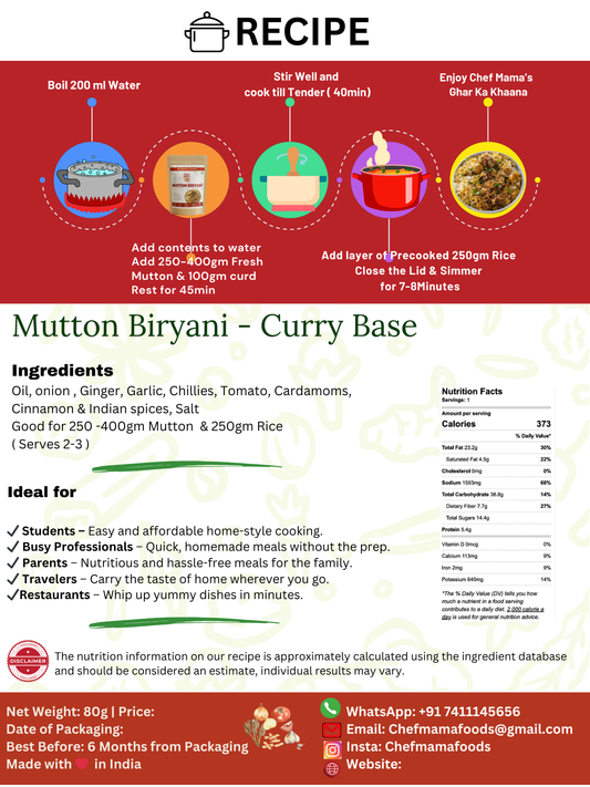 CB Mutton Biryani
