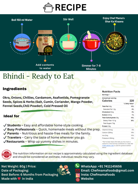 Bhindi