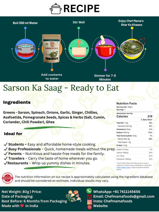 SARSON KA SAAG