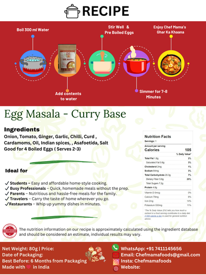 CB Egg Curry