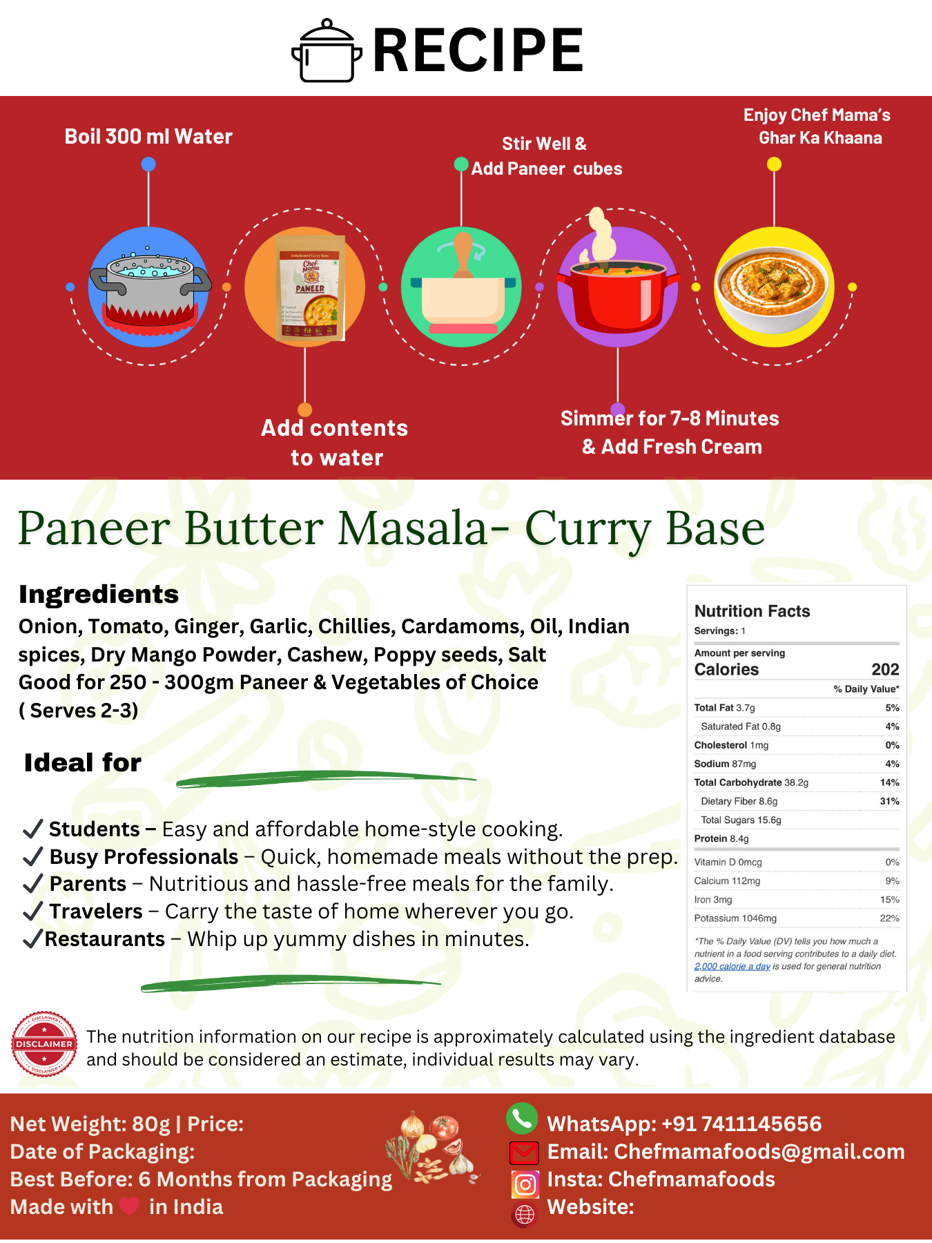 CB Paneer Butter Masala