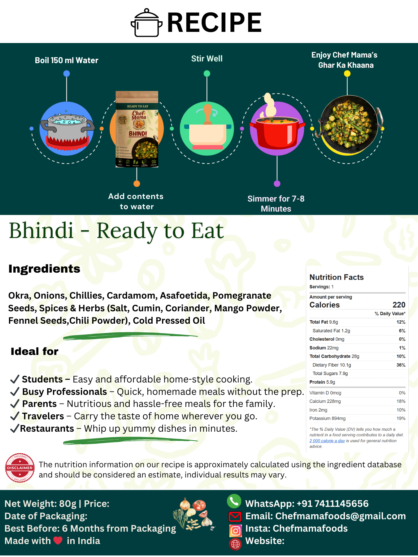 Bhindi