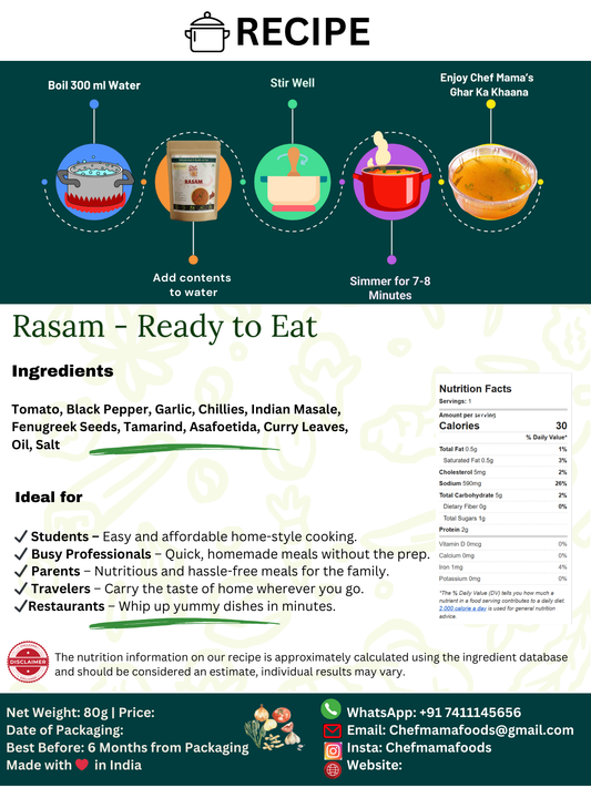 RASAM