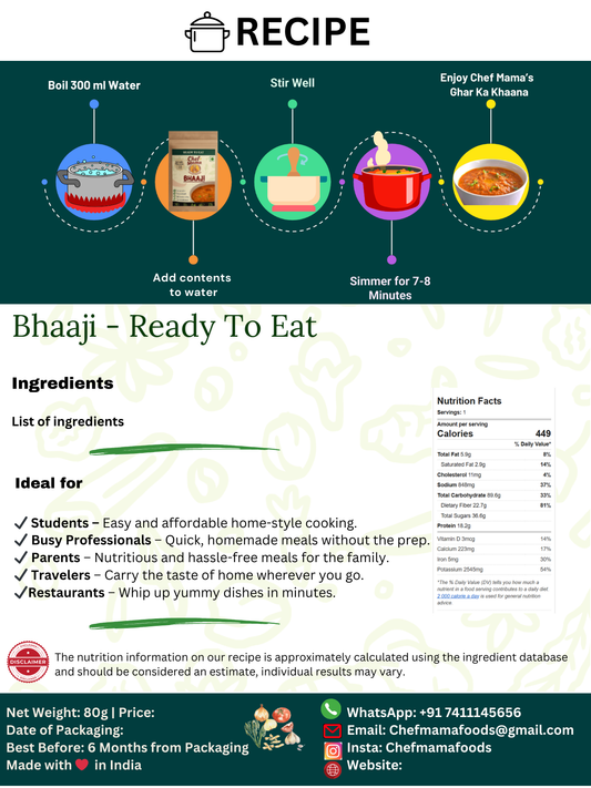 Bhaaji