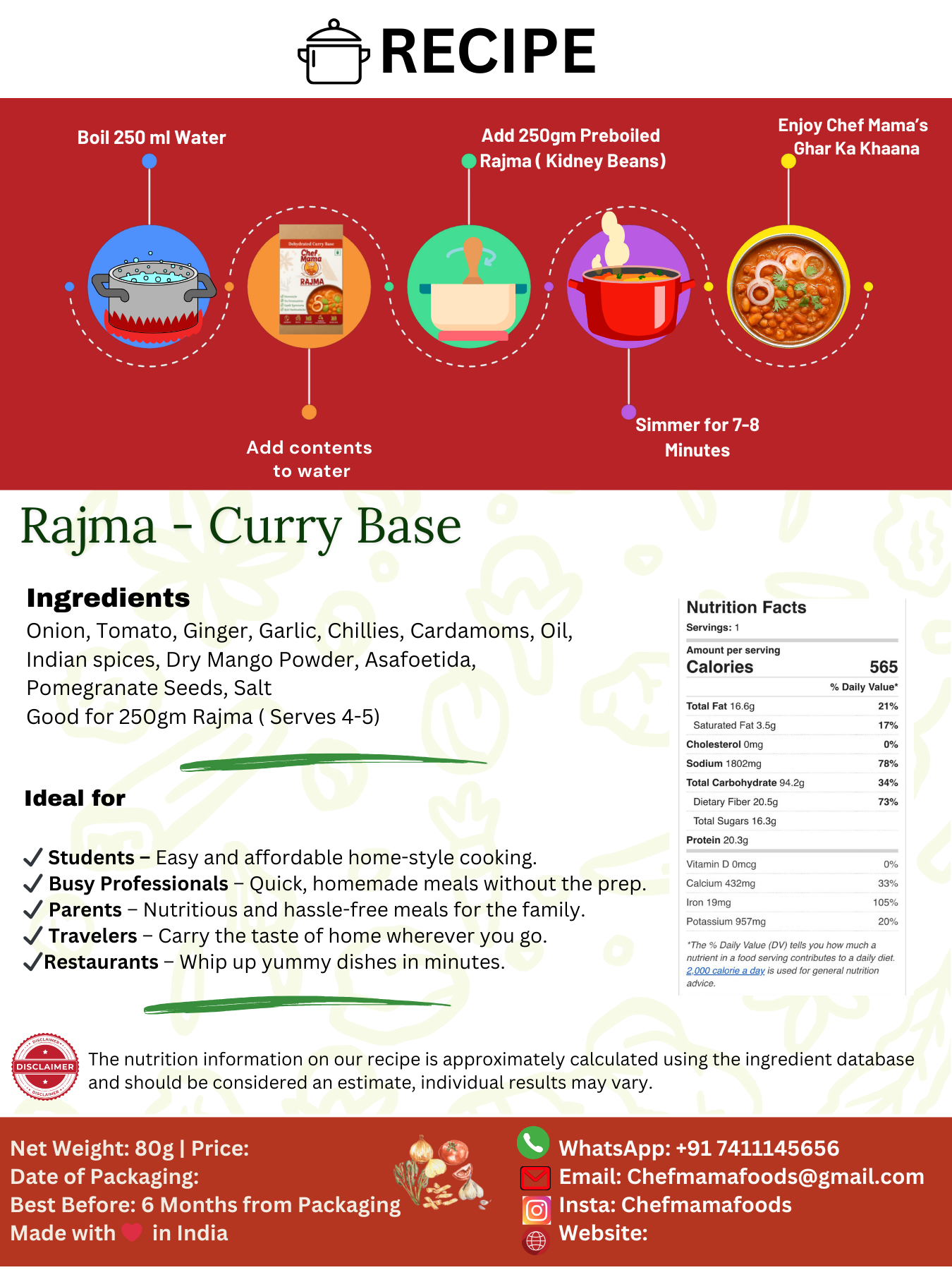 CB Rajma