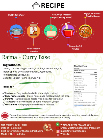 CB Rajma