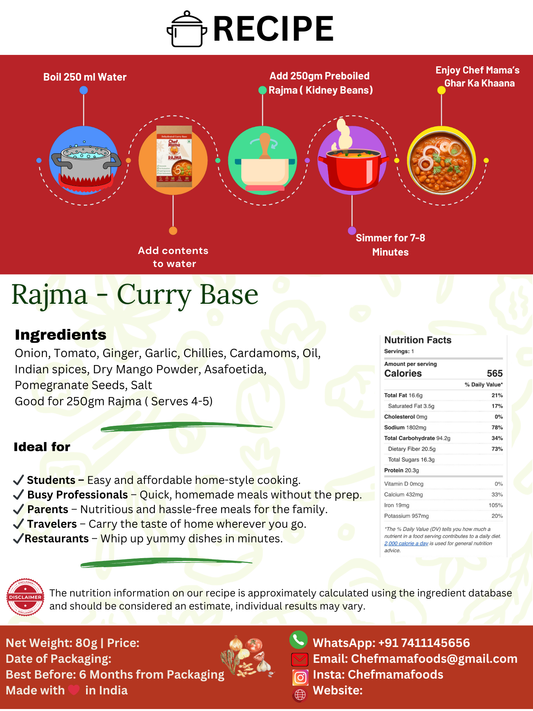 CB Rajma